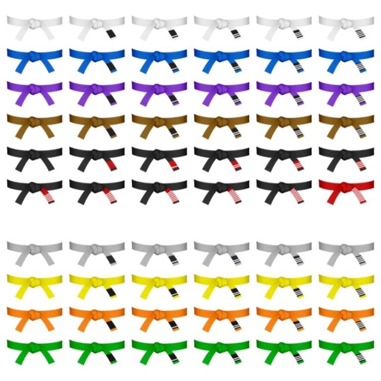 Jiu Jitsu Belt Ranks A Complete Guide Jiuoss Jiu Jitsu Belt Ranks A Complete Guide Jiuoss